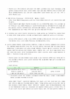 국순당 `백세주`의 모든것-6