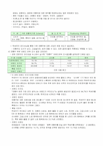 국순당 `백세주`의 모든것-7