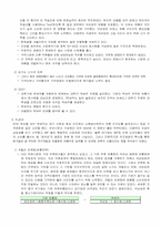 국순당 `백세주`의 모든것-9