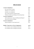 [국제경영] Whirlpool Corporation Case-2