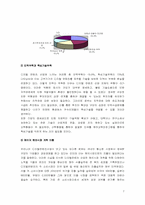 [경영정보론] 디지털컨텐츠분야 육성을 위한 정부의 역할-9