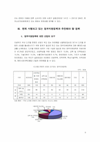 [경영정보론] 디지털컨텐츠분야 육성을 위한 정부의 역할-11