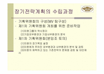 [경영전략] 미원의 장기전략계획-11
