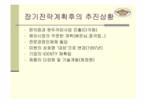 [경영전략] 미원의 장기전략계획-16