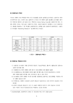 [소비자행동] 탐폰의 소비자태도분석-8