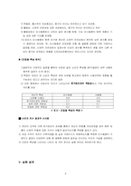 [소비자행동] 탐폰의 소비자태도분석-9