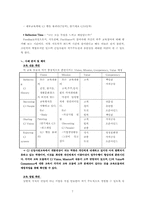 [조직행위론] 기업의 기업문화 형성 및 유지 방안에 대하여- CJ 사례-7