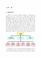 [국제경영] LG화학 PVC사업부의 중국진출전략-3