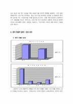 [국제경영] LG화학 PVC사업부의 중국진출전략-12