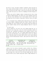 [인적자원관리] 능력 성과주의를 지향하는 승진 및 연봉제 운영개선- 포스코기업사례-7