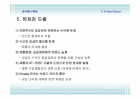 [인터넷마케팅사례] Onsale.com 사례 분석-9