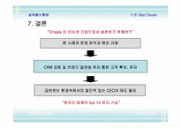 [인터넷마케팅사례] Onsale.com 사례 분석-12