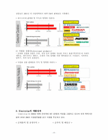 [경영전략] Electrolux의 글로벌 경영 성공전략-4