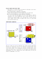 [품질관리(CSM)] 고객만족경영-8