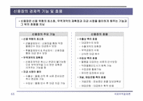 [국제무역결제론] 신용장방식의 결제가 갖는 장점과 한계성-9
