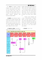 [산업교육방법론] ㈜효성의 `과장승격후보자교육프로그램`-5