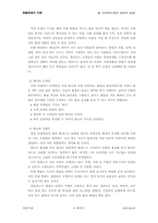 [호텔경영] 펜션창업과 경영-9