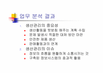 [경영정보론](주)코오롱제약 생산관리프로세스 분석-14