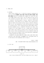 [경영정보론](주)코오롱제약 생산관리프로세스 분석-2