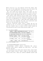 [호텔경영] 호텔체인사례- 리츠칼튼-2