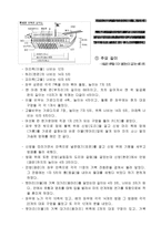 거북선 탄생,구조,특징(다양한그림자료)-6