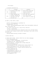 [경영학]경영자의 의의,유형,역할,자질-2