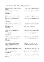 고려가요의 정의.형식.성격.내용-11