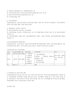 [세무회계학]공인회계사(CPA)에대하여-5