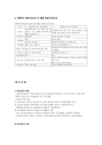 [교육]교육정보화-ICT교육과 원격교육-5