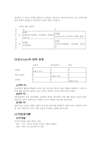 교육행정요점정리-8