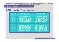 [경영분석]모닝365 유통으로본 경영분석-4