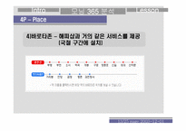 [경영분석]모닝365 유통으로본 경영분석-13