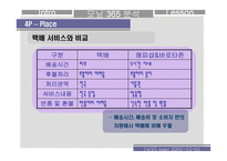 [경영분석]모닝365 유통으로본 경영분석-14