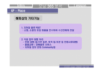 [경영분석]모닝365 유통으로본 경영분석-15