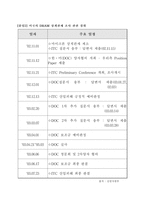 [무역환경]상계관세에 관한 WTO의 역할- 하이닉스반도체 문제-18