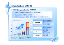 [마케팅전략] NAVER 지식iN(네이버지식인) 새로운 서비스개발과 마케팅전략-3