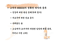 [마케팅전략]국순당 백세주 마케팅 성공요인 및 향후 전망과 대응방안-14