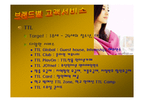[브랜드마케팅]SKT(sk텔레콤) 의 서비스브랜드 분석을 통한 브랜드마케팅-15