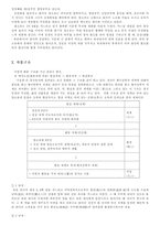 [비평]구운몽-김만중-2