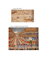 [국악사]국악-고취음악.취타대(그림자료)-10
