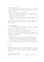 국제기구 연구 레포트-3