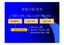 [마케팅전략]CJ CGV 경영전략 완벽분석-11