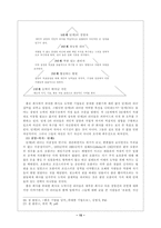 [학사][리더쉽]조직을 위한 리더십 연구 분석-15