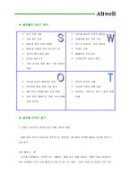 [마케팅전략]앨트웰의 경영분석과 마케팅-18