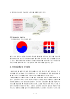 [경영전략]한국정보통신 경영분석-4
