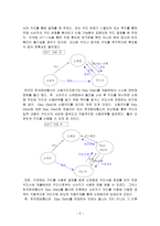 [경영전략]한국정보통신 경영분석-5