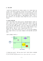 [경영전략]한국정보통신 경영분석-16