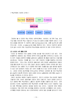 [경영전략]한국정보통신 경영분석-18