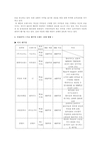 [광고마케팅]베이직하우스 광고전략과 브랜드관리-5