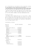 [사업계획서]패밀리레스토랑 사업계획서-13
